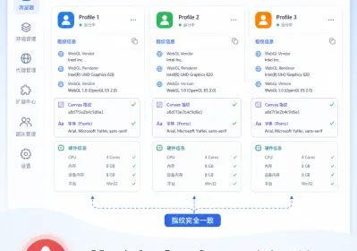 行为分析升级：多账号指纹与操作协同避坑