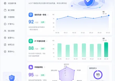 核心引擎频频更新，防关联浏览器选型的3个考察维度