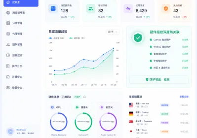 内核更新频繁，4个维度教你挑选靠谱的防关联浏览器