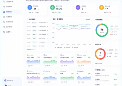 伪装指纹被风控系统识破，多账号管理排查硬件冲突的过程