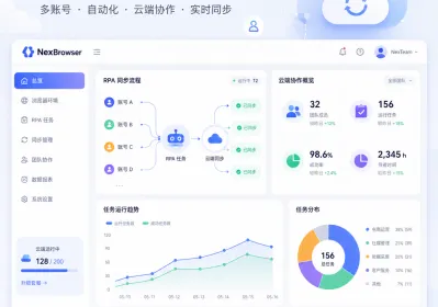 多账号批量运维：指纹RPA同步与云端协作