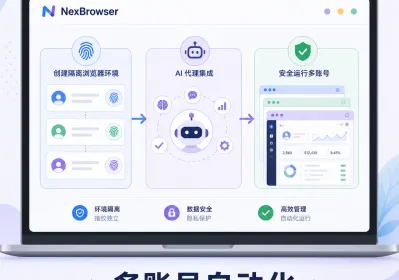AI代理+指纹浏览器：多账号自动化实操