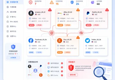 指纹浏览器仍封号？多账号隐性风险解析