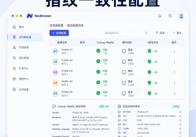 多账号指纹一致性配置实操要点