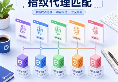 多账号会话稳不稳？指纹与代理匹配实操