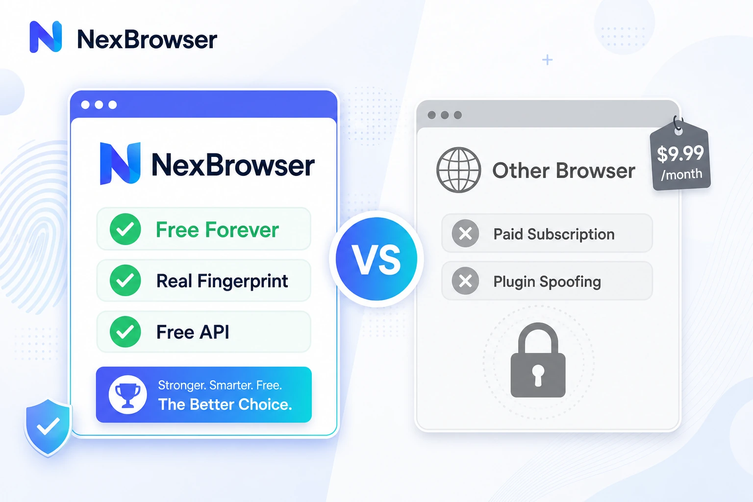 NexBrowser vs GoLogin comparison