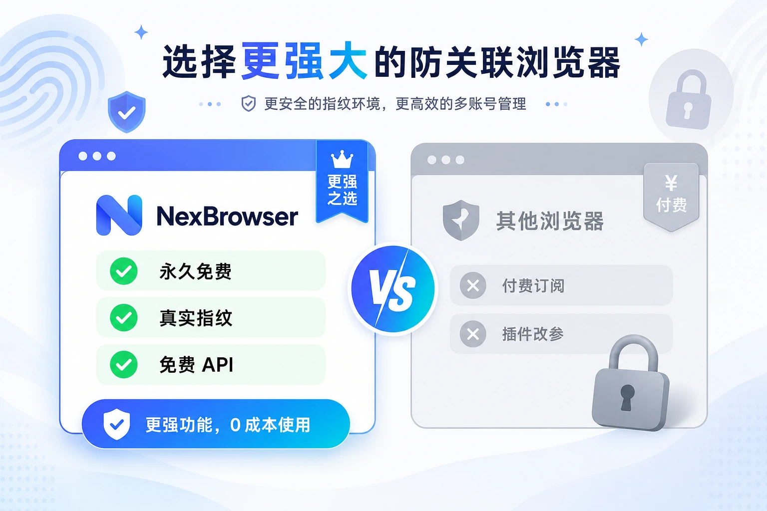 NexBrowser 与 Dolphin Anty 对比示意