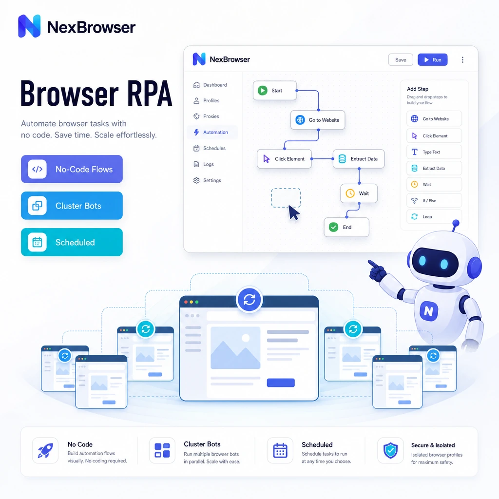 No-code browser RPA