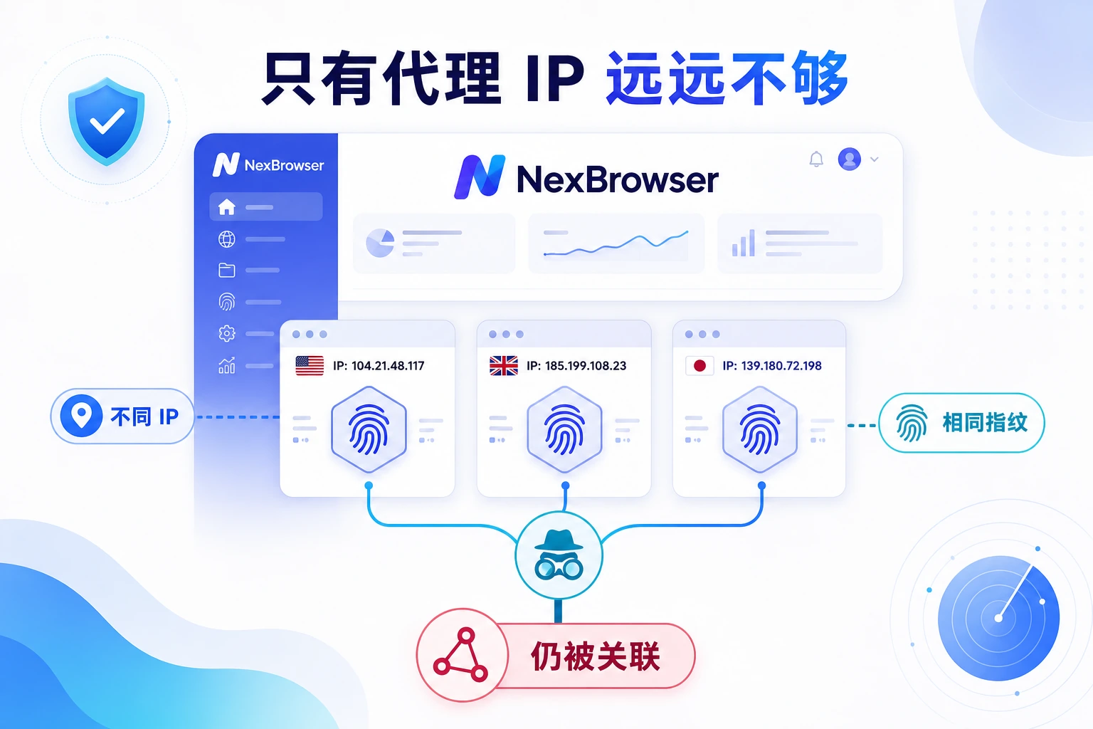 只有代理 IP 不够